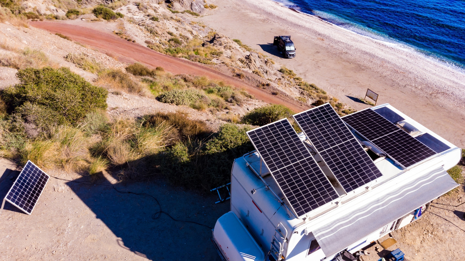 The One Thing You Need To Figure Out Before Choosing A Solar Power ...